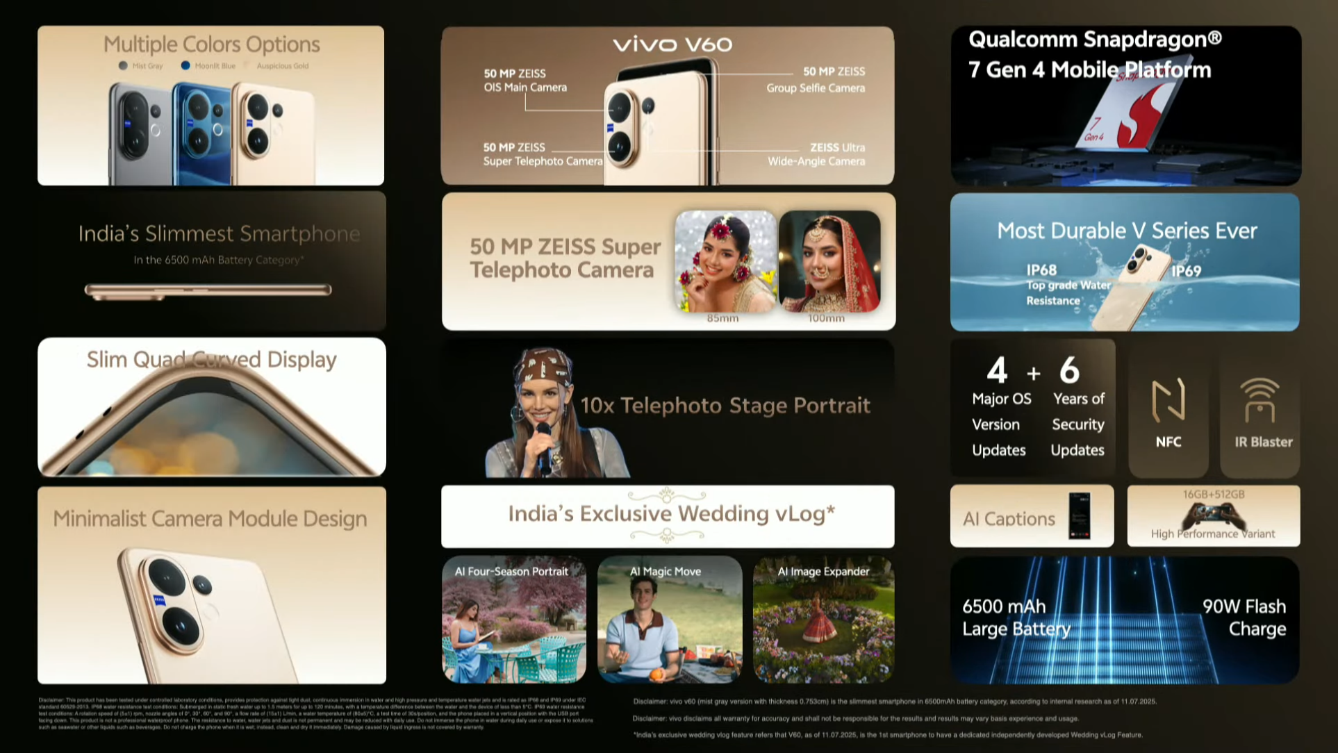 Vivo Launched The Vivo V60: Brings 3X Periscope 3 Screenshot 20250812 125103 edited