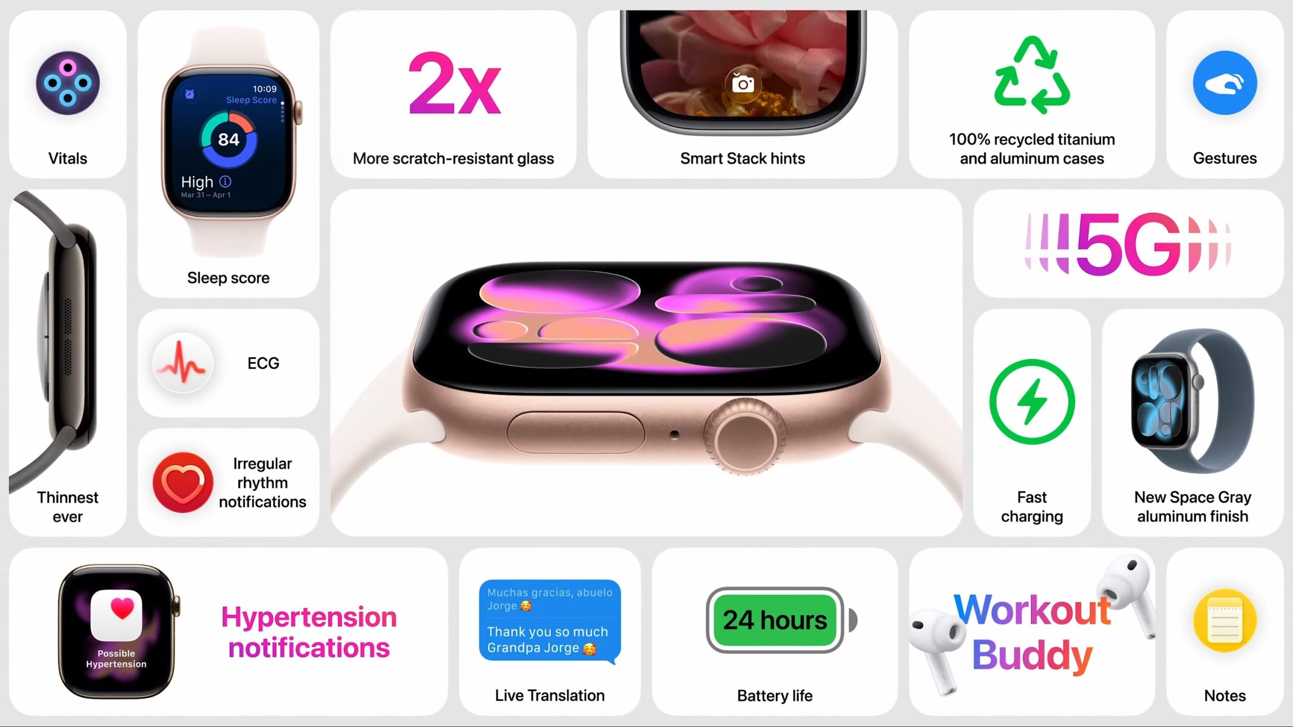 The iPhone 17 Series brings huge upgrades, here is everything you need to know from the Apple Event 25 Appl Watch Series 11