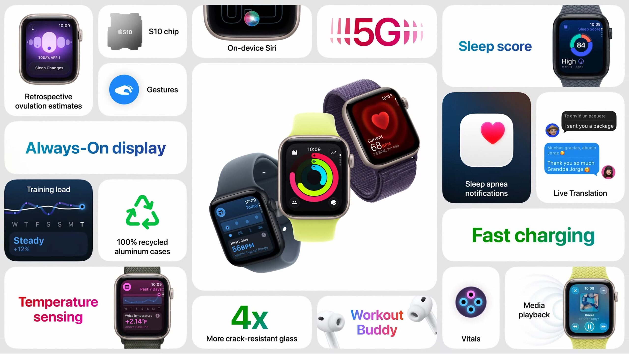 The iPhone 17 Series brings huge upgrades, here is everything you need to know from the Apple Event 26 Apple Watch SE 3