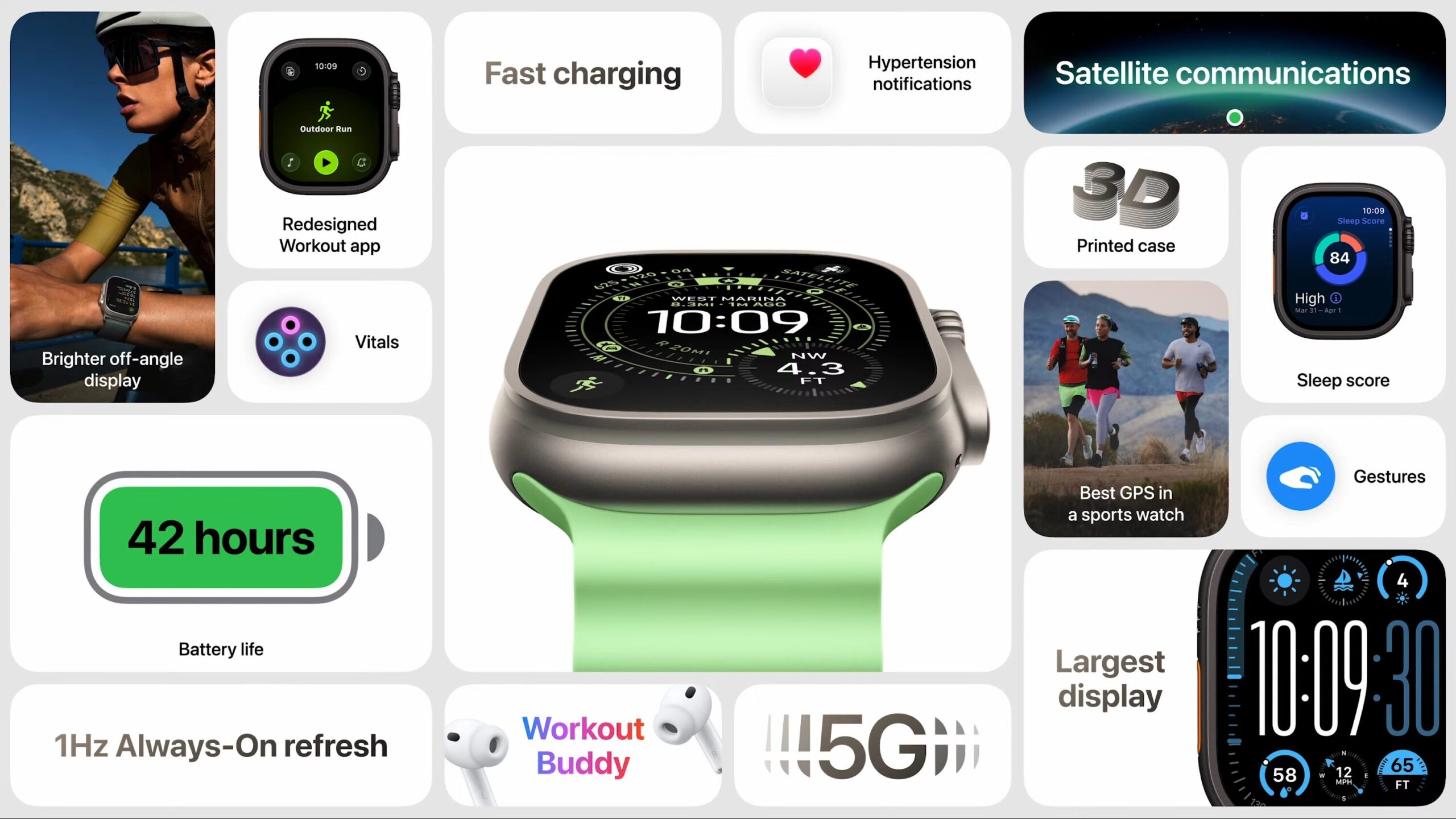 The iPhone 17 Series brings huge upgrades, here is everything you need to know from the Apple Event 27 Apple Watch Ultra 3