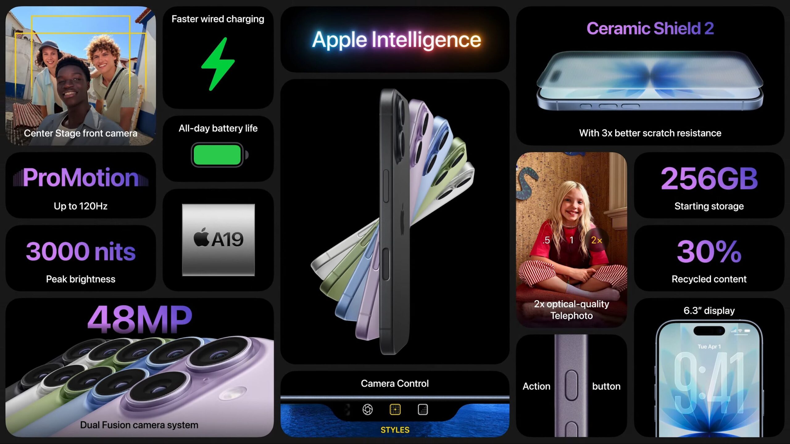 The iPhone 17 Series brings huge upgrades, here is everything you need to know from the Apple Event 2 Apple iPhone 17